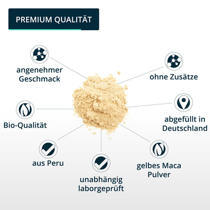 Bio Maca Pulver