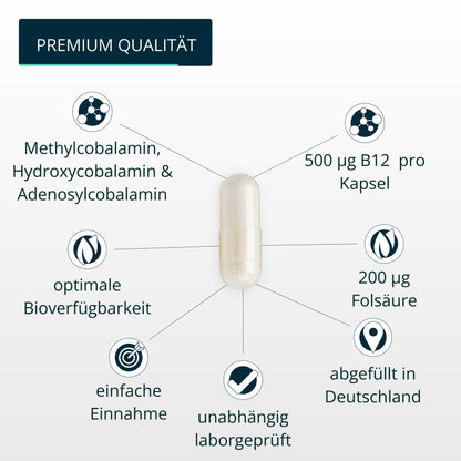 Vitamin B12 mit Folsäure Kapseln