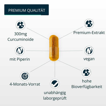 Bio Curcuma Extrakt - Brandl Nutrition