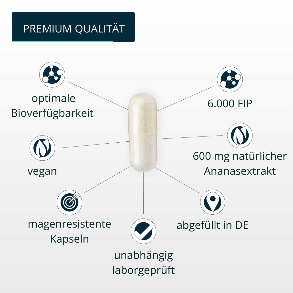 Bromelain Kapseln - Brandl Nutrition