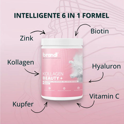 Kollagen Beauty+ mit Zink, Biotin, Hyaluron, Vitamin C und Kupfer – 6-in-1 Formel für Haut und Haare