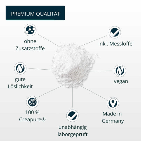 Kreatin Monohydrat - Brandl Nutrition