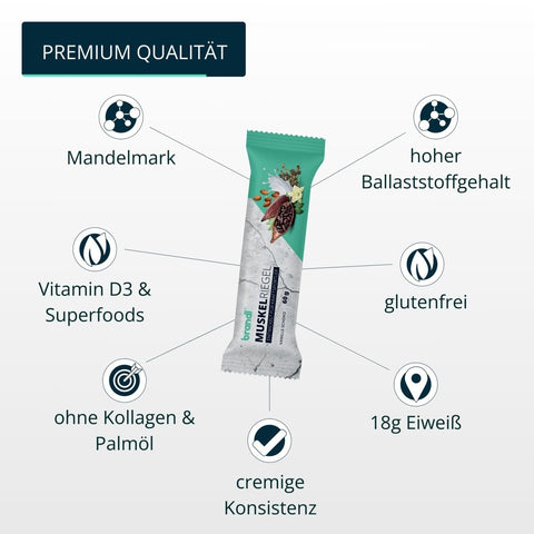 Muskelriegel - Brandl Nutrition