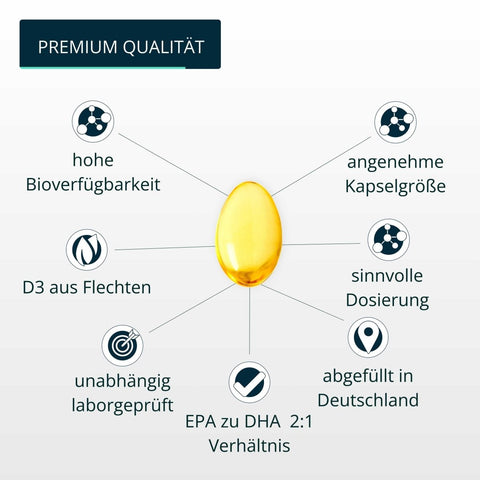 Omega 3/D3/K2 - Brandl Nutrition