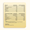 Beige rechteckiges nutrition label der rückseite von brandl nutrition protein powder post-workout vegan 2.0 mit makro- und mikronährstoffangaben per 100g