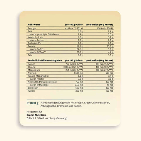 Post - Workout Vegan 2.0 - Brandl Nutrition