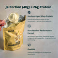 Post Workout - Brandl Nutrition - Banane - Informationen