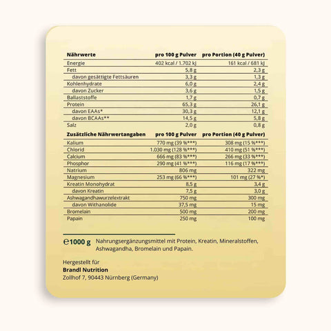 Post Workout - Brandl Nutrition - Banane - Inhaltsstoffe
