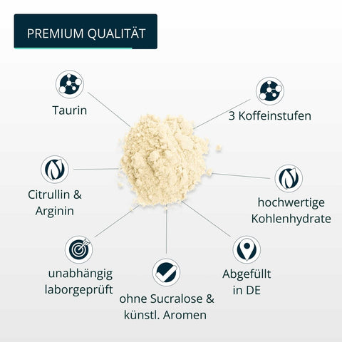 PreWorkout Performance - Brandl Nutrition