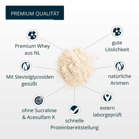 Pure Protein 2.0 (Whey) - Brandl Nutrition