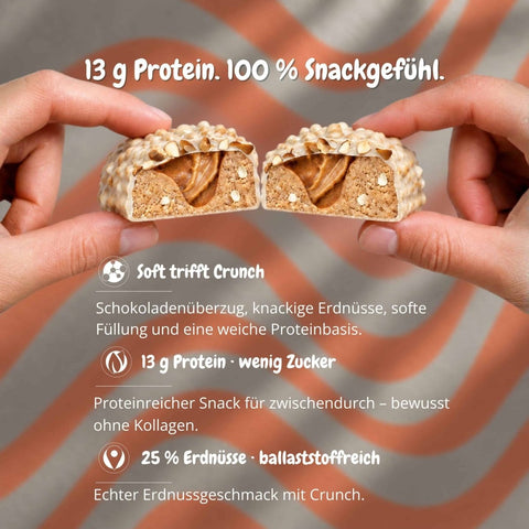 Wavebar Peanut White Choc - Brandl Nutrition
